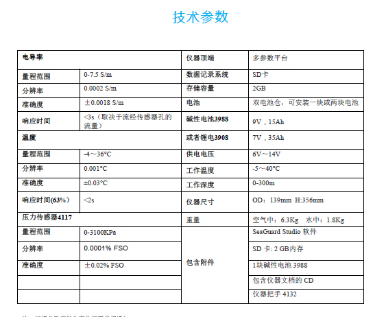 QQ截图20170321162930.jpg