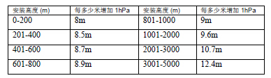 QQ截图20170327104518.jpg