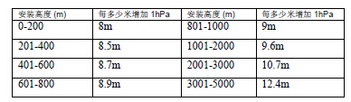 QQ截图20170327104954.jpg