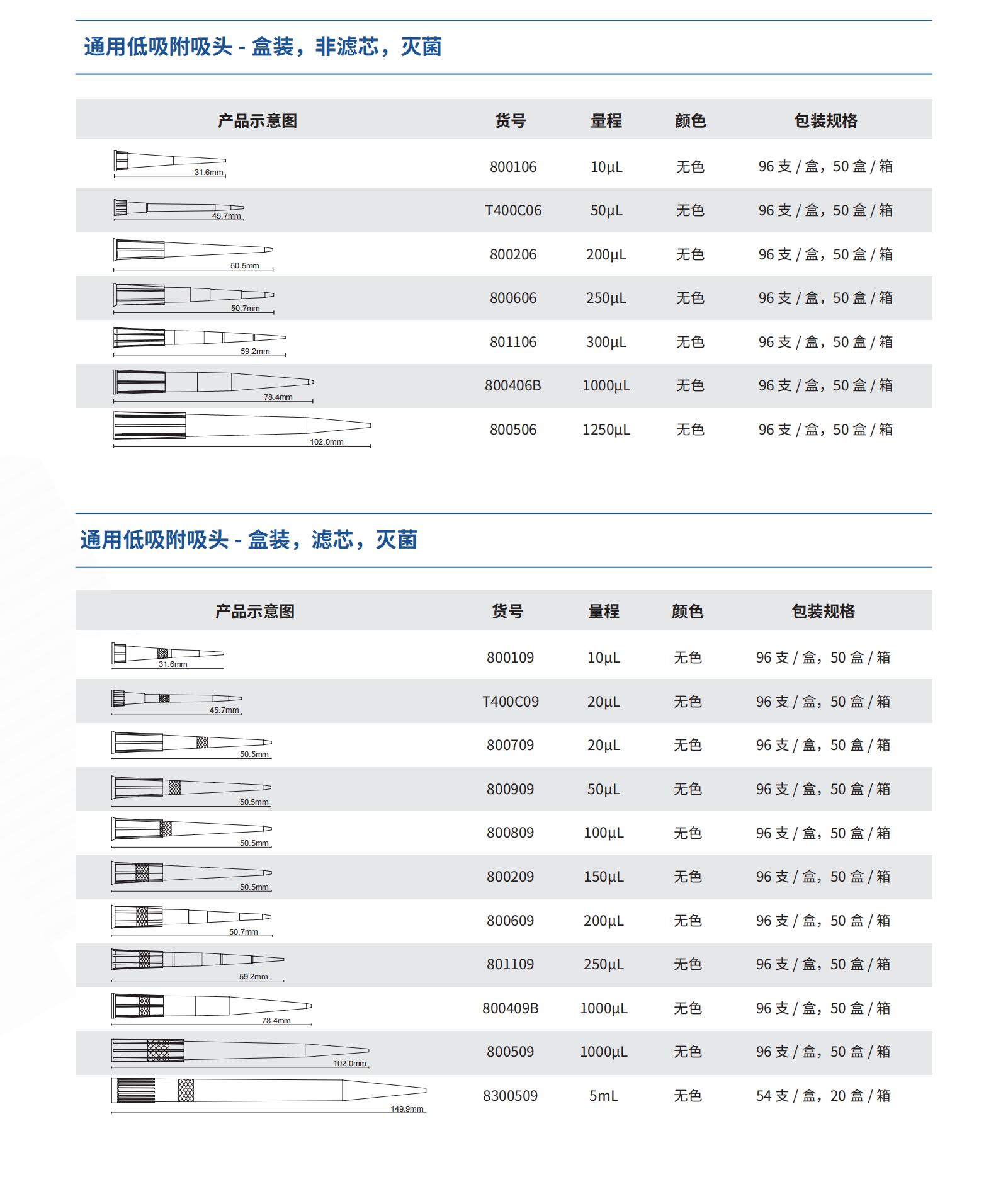 通用低吸附吸头2.png